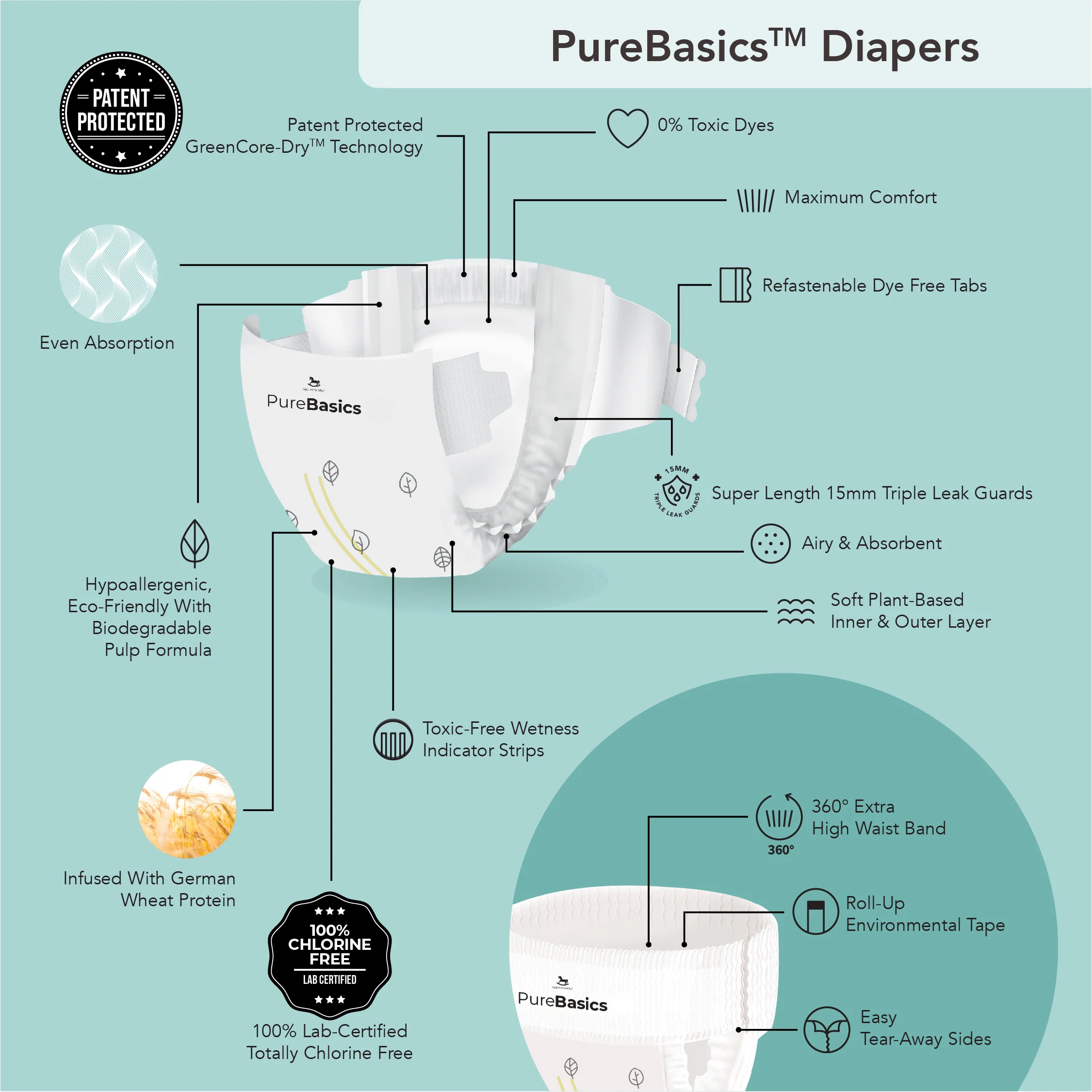 PureBasics Mega - Image 4