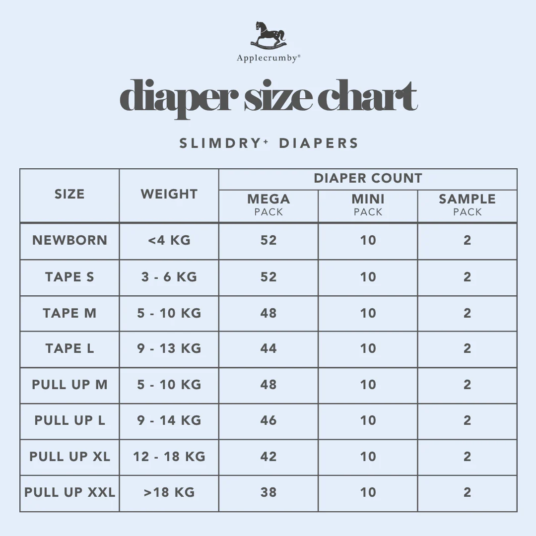 SlimDry⁺ Mini Diapers - Image 2